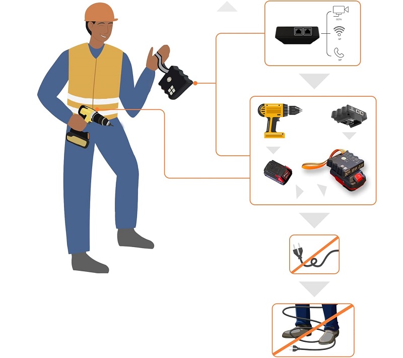 POE injektor med batteridrift_5.jpg