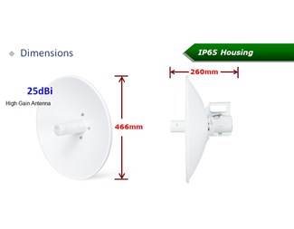 IP65 802.11ac 5GHz 900Mbps TDMA Outdoor Long Range Wireless